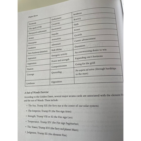 Llewellyn's Complete Book of Tarot: A Comprehensive Guide, Louis, Anthony 2021 - Picture 4 of 7